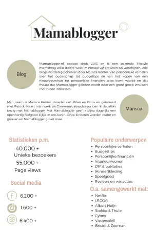 Mamablogger_media kit_AI_ChatGPT_Bing_Copilot_