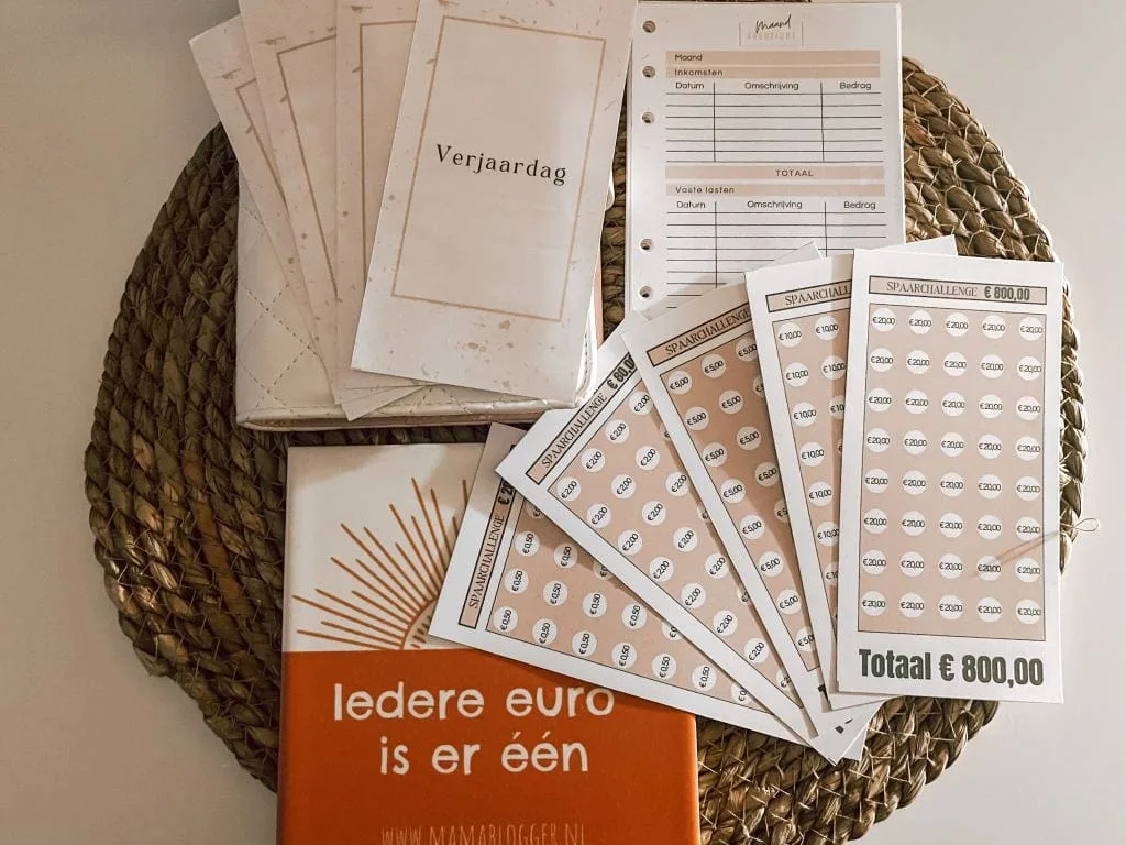 budgetplanner_Marian Grovenstein_budgetbinder_spaarchallenges_geld_gezin_kasboek_Mamablogger_