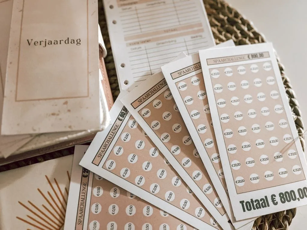 budgetplanner_Marian Grovenstein_budgetbinder_spaarchallenges_geld_gezin_kasboek_Mamablogger_