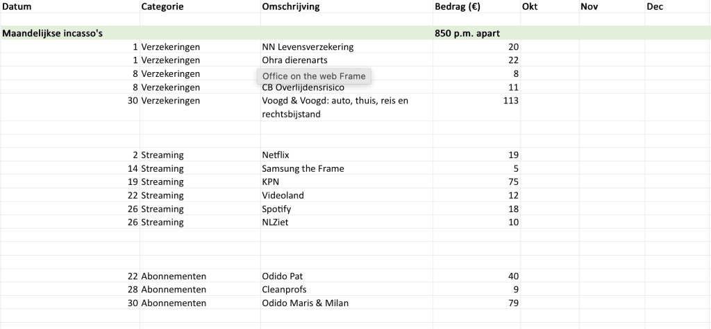 mamablogger_geld_spaarpotjes_