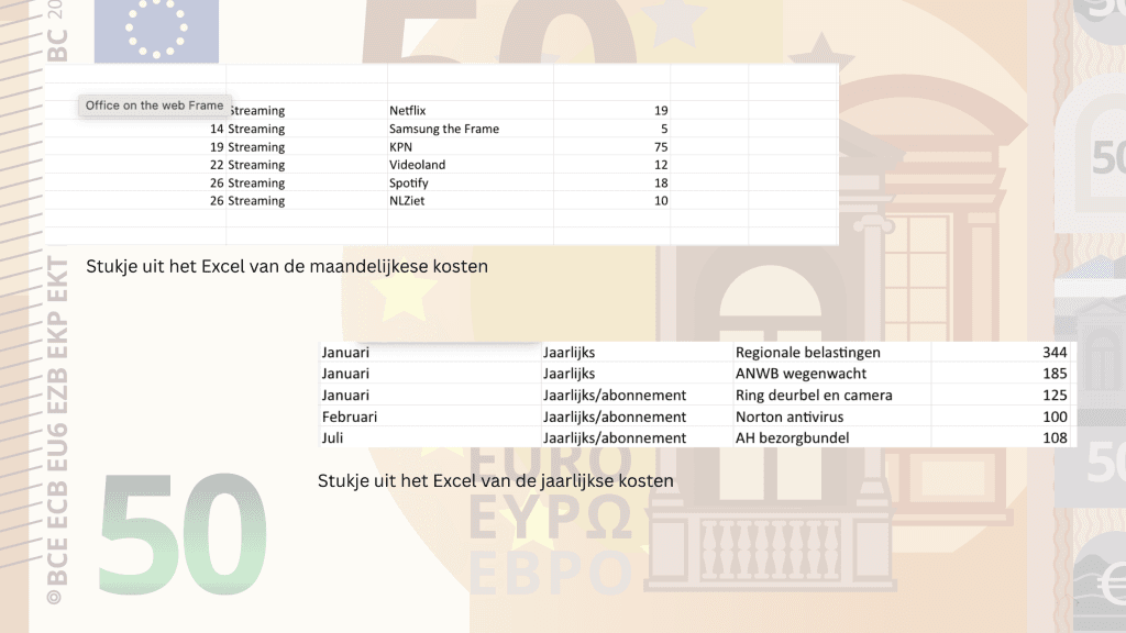 mamablogger_geld_spaarpotjes_