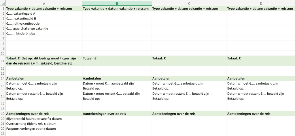 Zo maken wij een financieel plan voor vakanties en jij kunt ‘m gratis downloaden